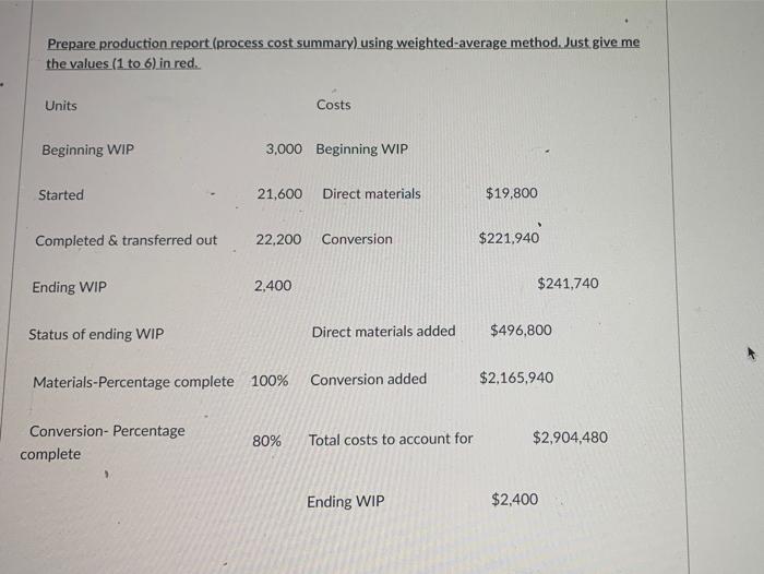  Prepare production report (process cost summary) using weighted-average method. Just give