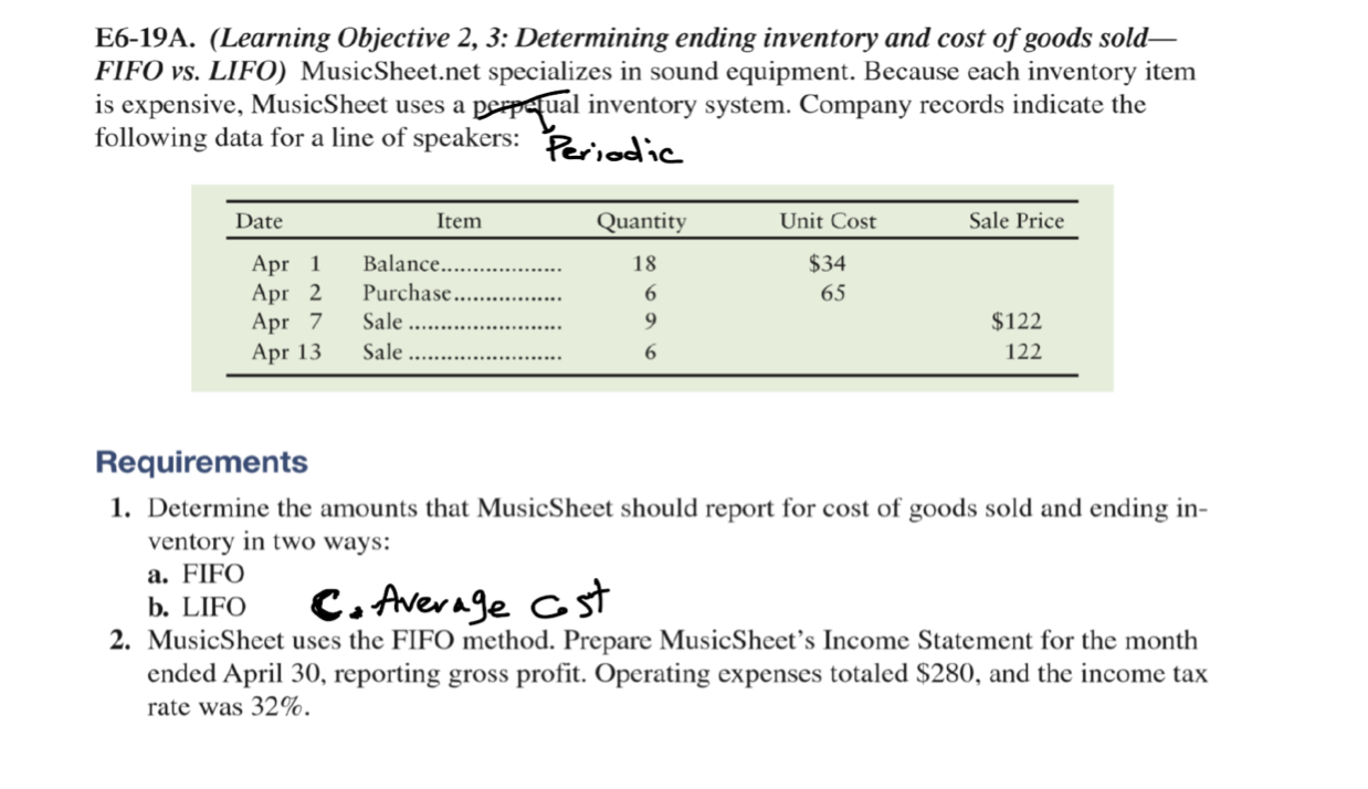 E6-19A. (Learning Objective 2, 3: Determining ending inventory and cost of