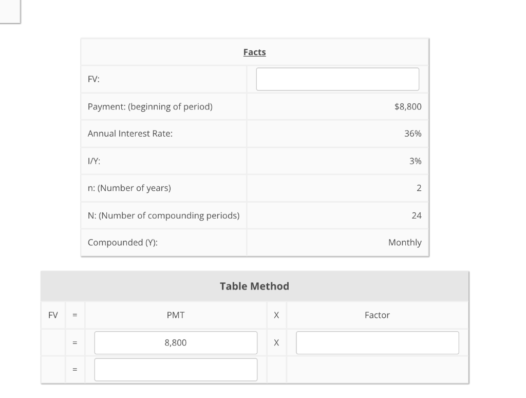 N values when looking up the factor in the tables. Do NOT