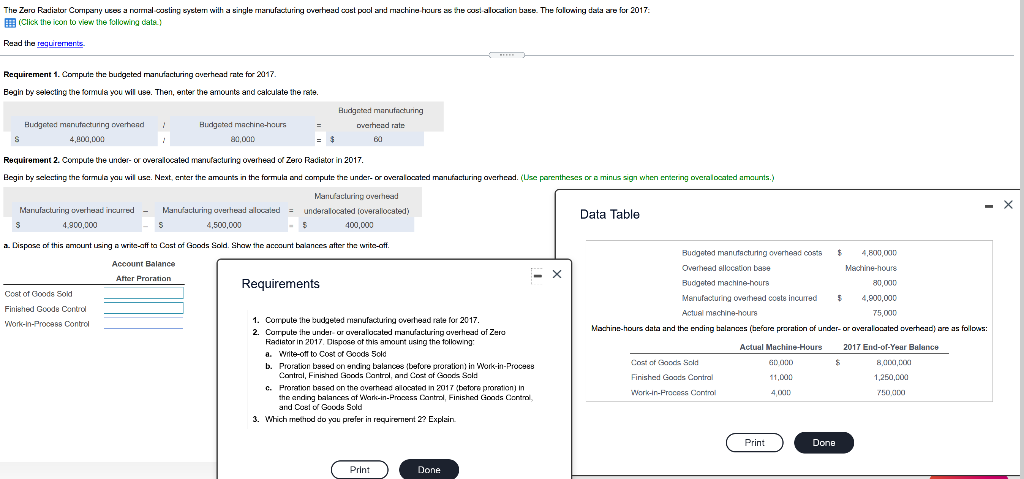  The Zero Radiator Company uses a normal casting system with a