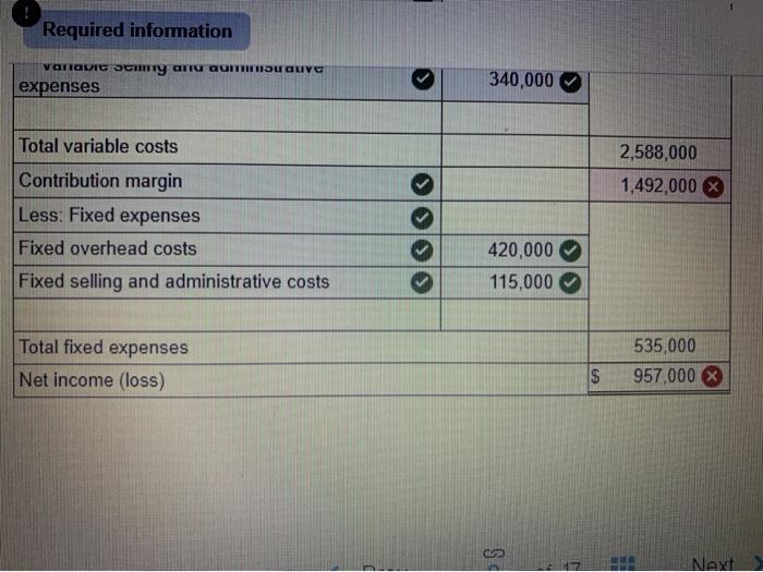 per unit Fixed overhead for the year Selling and administrative costs Variable
