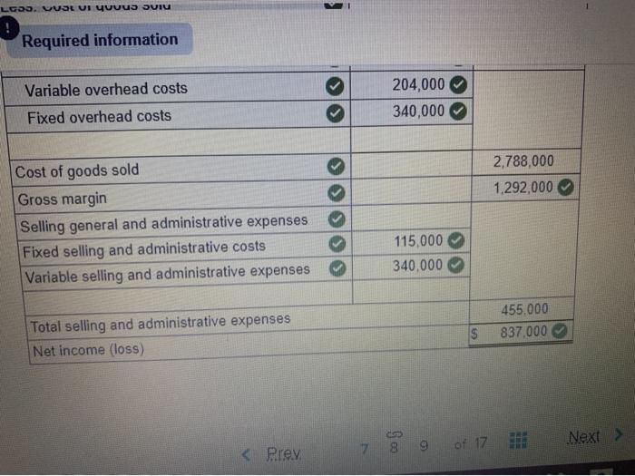 115,000 sume the company uses variable costing. Prepare its income statement for