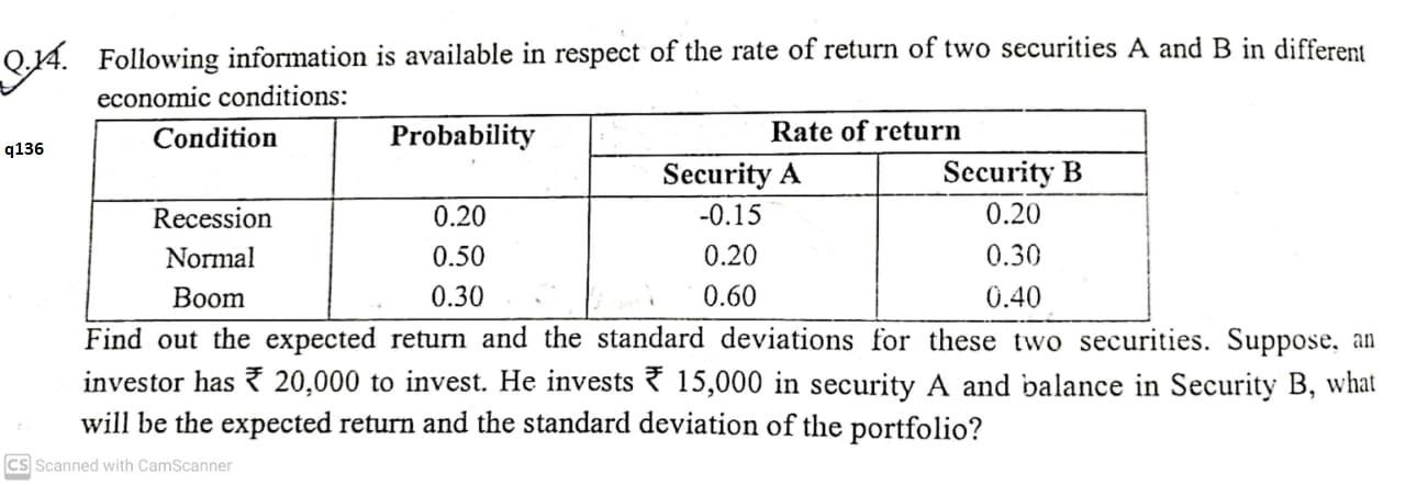 I need the answer as soon as possible SA 4136 Following information