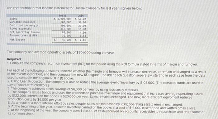 Just requirement 6, and 7 The contribution format income statement for Huerra