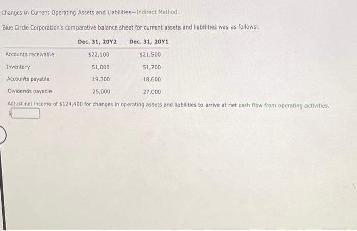 PLEASE SHOW FULL ANSWER Changes in Current Operating Assets and Llabilities-Indirect Method
