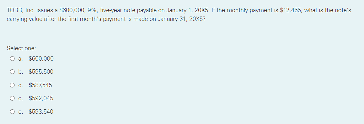  TORR, Inc. issues a $600,000, 9%, five-year note payable on January