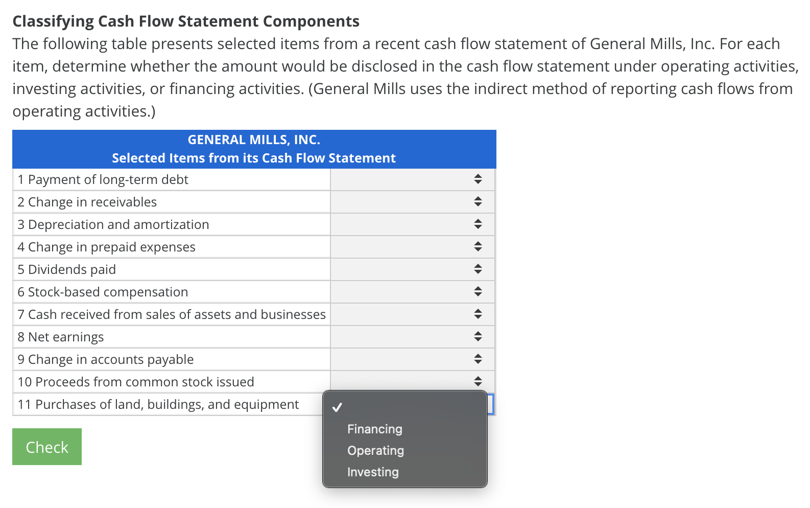 Classifying Cash Flow Statement Components The following table presents selected items