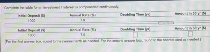  please answer parts a through d! please answer parts a through