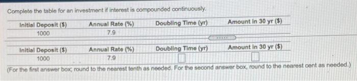 Initial Deposit (5) Annual Rate (%) Doubling Time (yr) Amount in 30