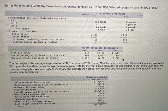  Spring Manufacturing Company makes two components identified as C12 and D57.