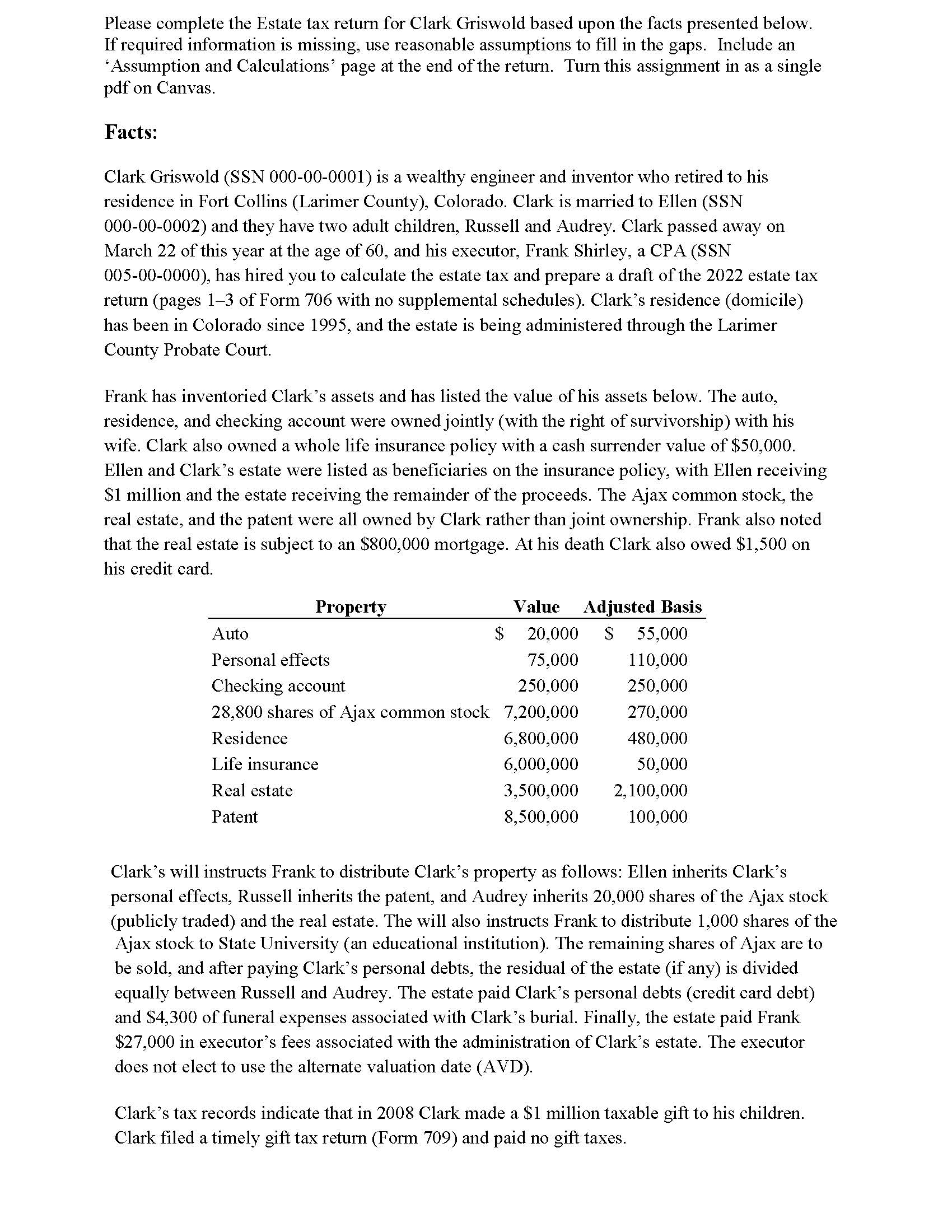 Please complete the Estate tax return for Clark Griswold based upon