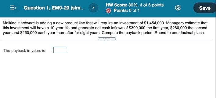 Malkind Hardware is adding a new product line that will require an