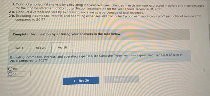 the year-over-year changes in each line item, expressed in dollars and in