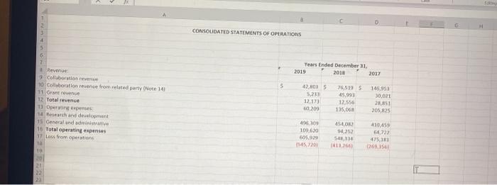  need to complete the ratio analsis using the income statement and