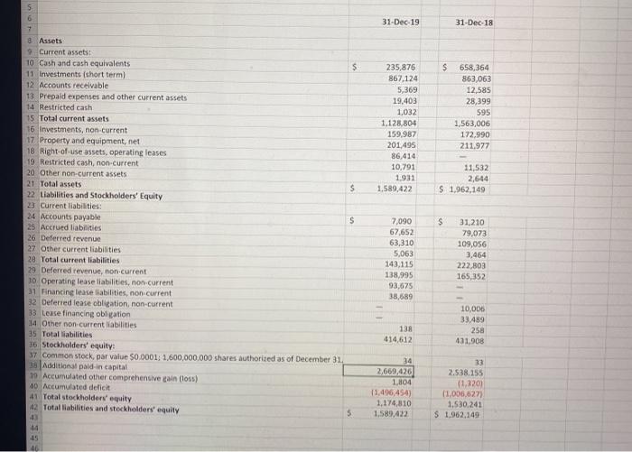 consolidated balance sheets. showing work for all ratios (whats plugged in and