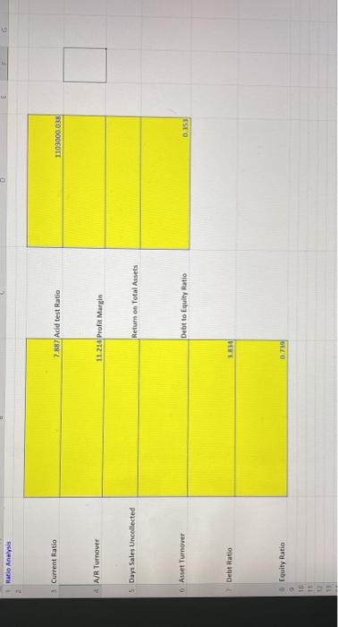 where) would help alot! 3 CONSOLIDATED STATEMENTS OF OPERATIONS Years Ended December