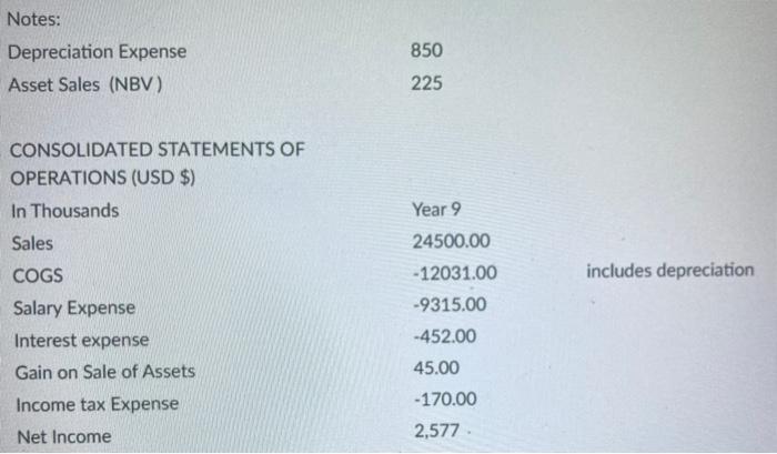 second picture can you find the missing values at the bottom of
