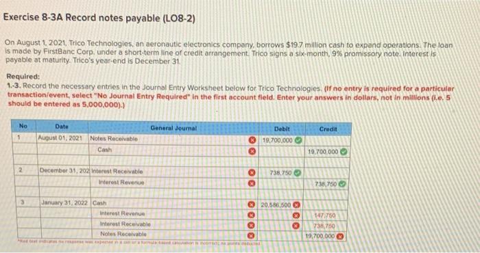  Exercise 8-3A Record notes payable (L08-2) On August 1, 2021. Trico