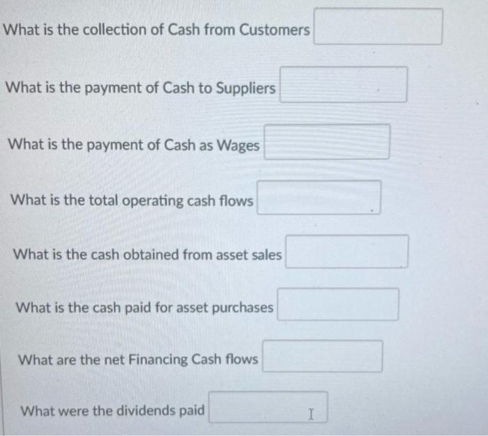 5,676 610 PPER Hartamed 5,057 IETEI Eamnga 2047 5,057 CONSOLIDATED BALANCE SHEETS