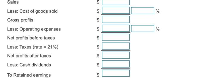 to prepare financial plans. Use the financial statements and the other information