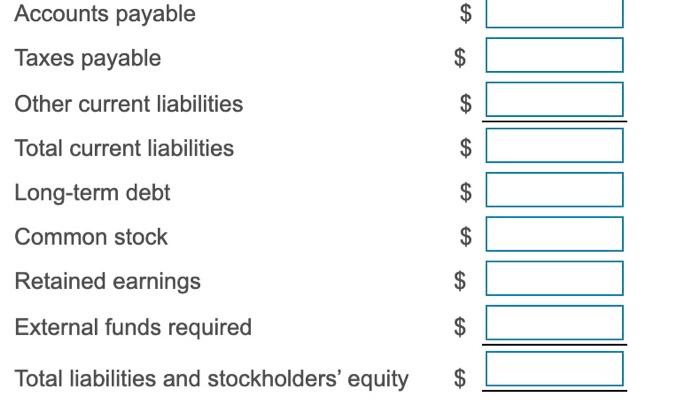 also available The fas estrated at its for 2020 wit be $891000