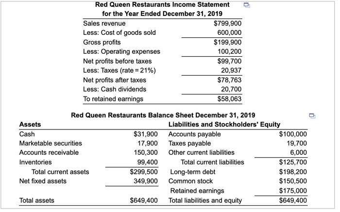 an animom ble of 530.000 And receive more proof an The wording