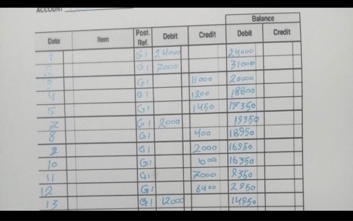 April 1, Adventures Travel Agency began operations. The following transactions were completed