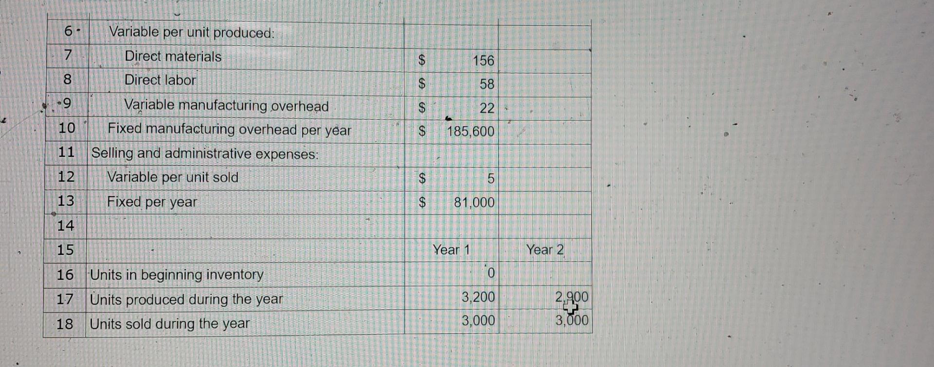 worksheet is to be used to create your own worksheet version of
