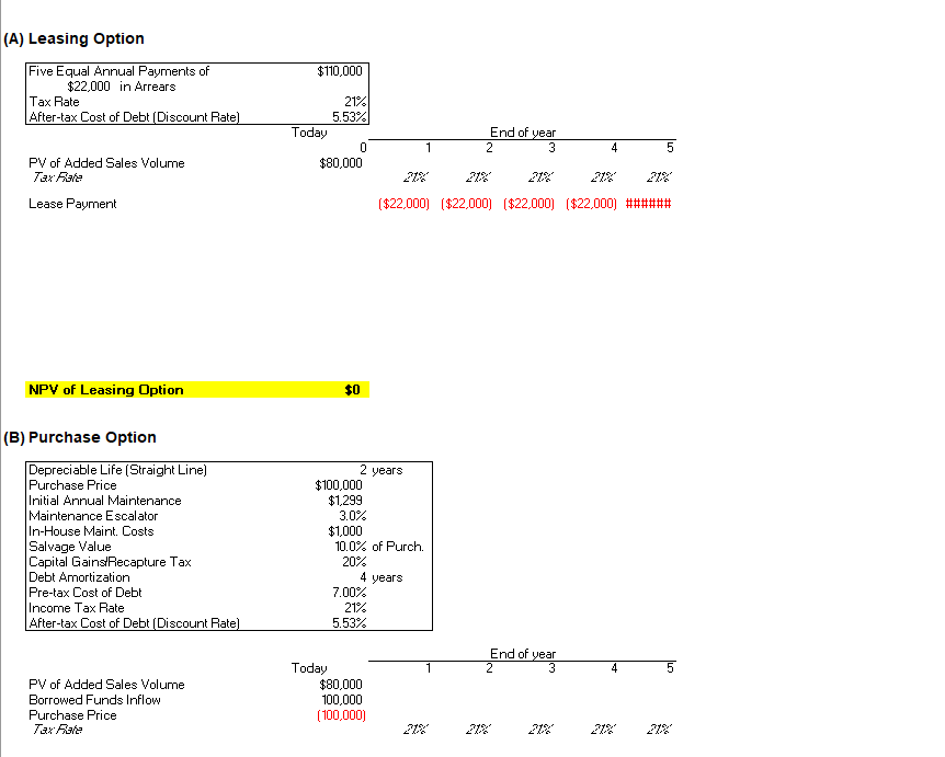 The production manager was perplexed. We are getting so many orders that