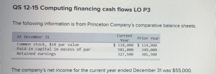 QS 12-15 Computing financing cash flows LO P3 The following information