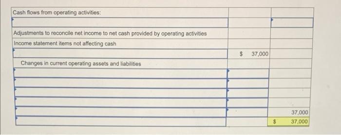 COMPANY Income Statement For Year Ended December 31, 2021 Sales Cost of