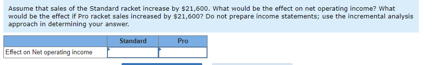 Deluxe $ 90.00 Pro $100.00 Selling price per racket Variable expenses per