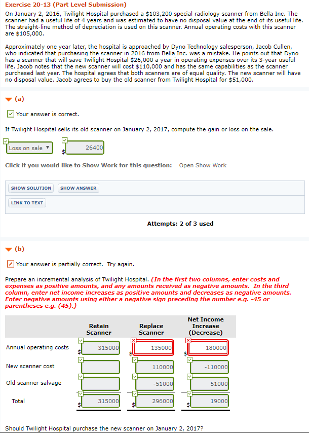 Exercise 20-13 (Part Level Submission) On January 2, 2016, Twilight Hospital