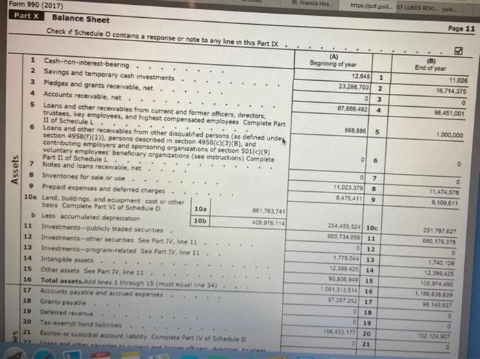 liquidity St. Francis Hos https://of guid ST LUKES ROO puid Form 990