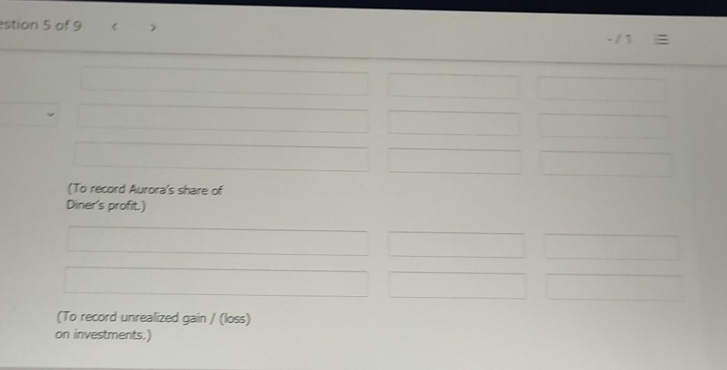 $ 16 per share on January 1, 2021. On June 15. Diner
