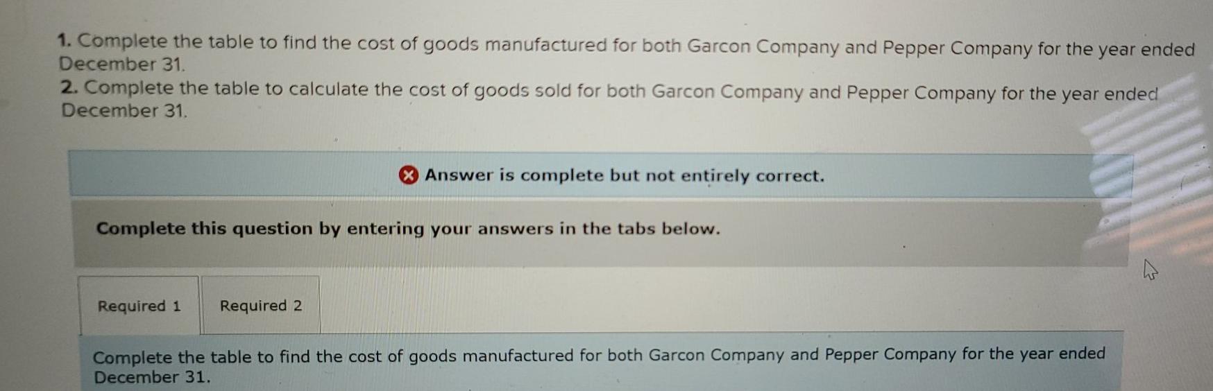 Garcon Company and Pepper Company for the year ended December 31. Finished
