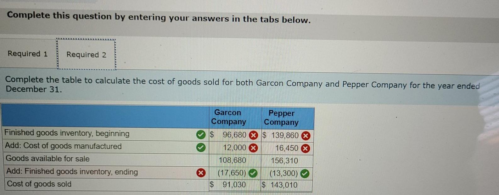 in process inventory, ending Raw materials inventory, ending Factory utilities General and