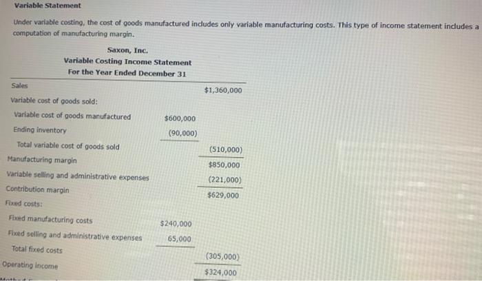 costs. All manufacturing costs are included in the cost of goods sold.
