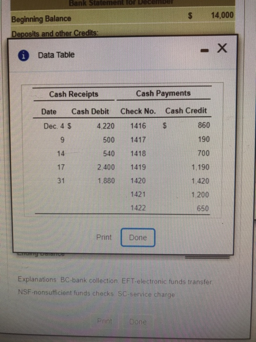 02 Additional data for the bank reconciliation follow (Click the icon to