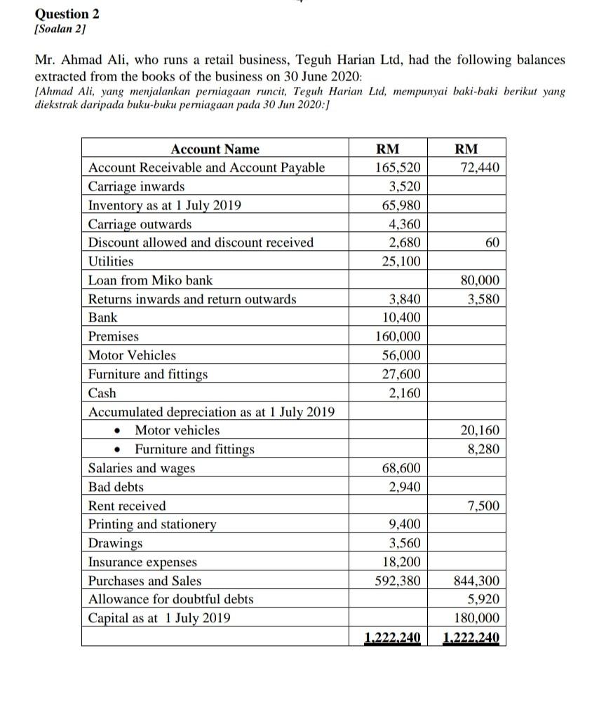Answer for question A Please solve by expert Need clean writing