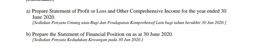Teguh Harian Ltd, had the following balances extracted from the books of