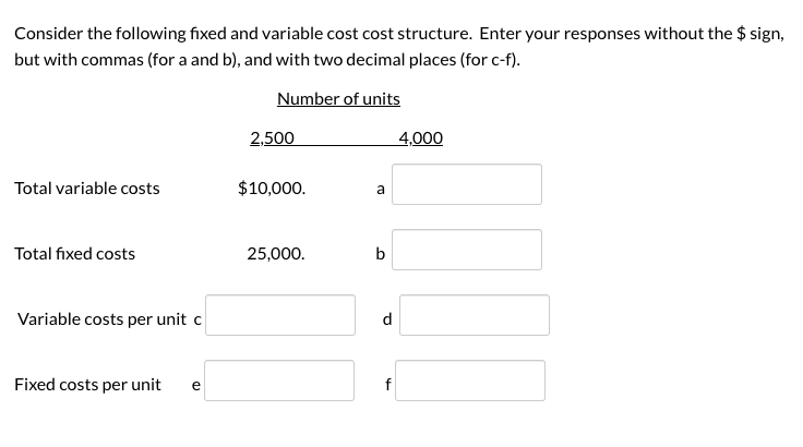  Consider the following fixed and variable cost cost structure. Enter your