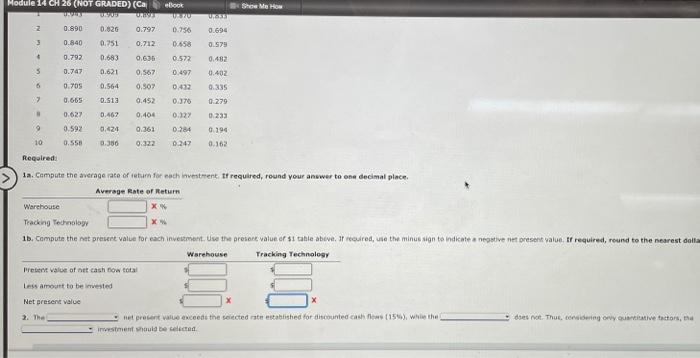Analysis The capital investment committee of Ellis Transport and Storage Inc is