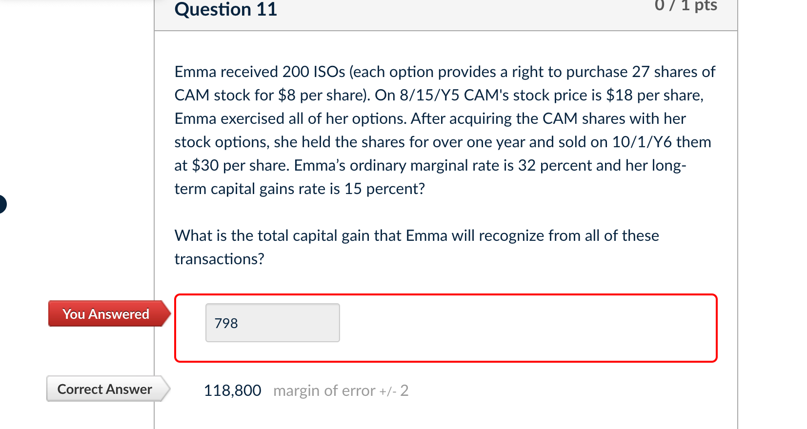  Question 11 Emma received 200 ISOs (each option provides a right