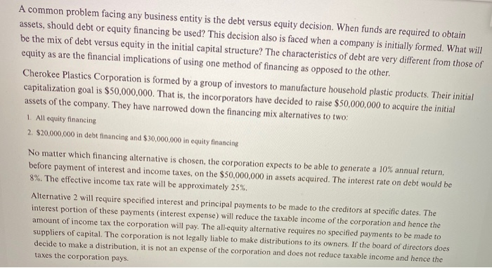  A common problem facing any business entity is the debt versus