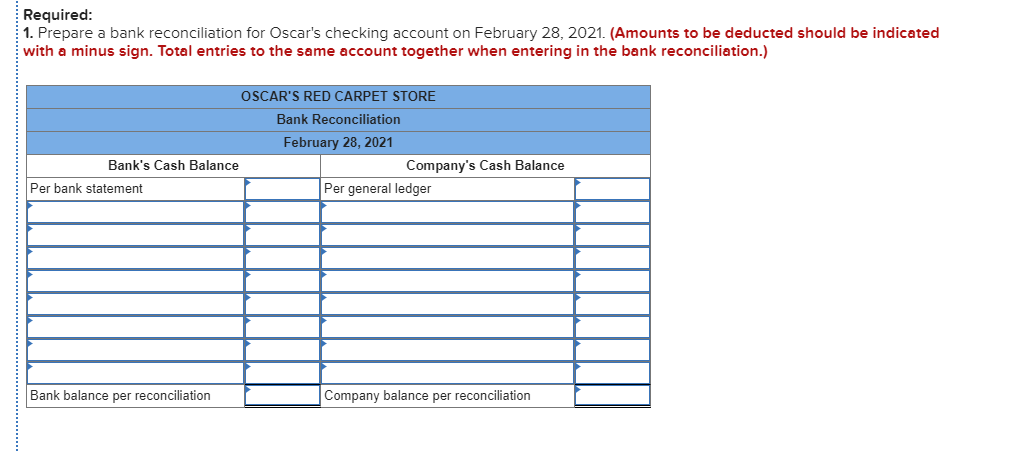 Oscar's sells carpet each day but makes bank deposits only once per