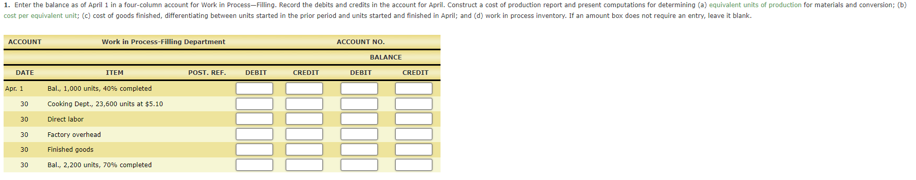 Reports Hearty Soup Co. uses a process cost system to record the