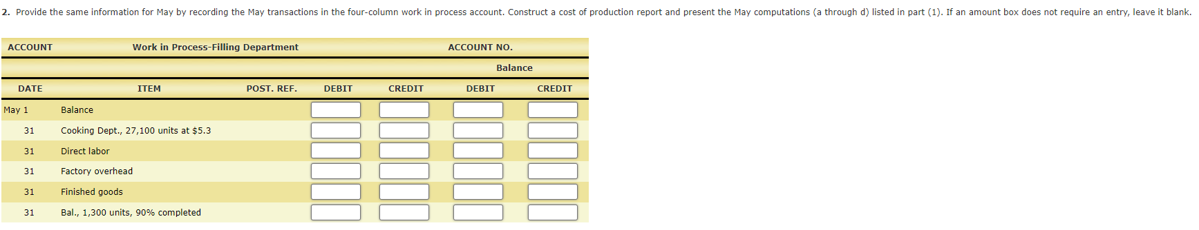 process. The inventory of Work in Process-Filling on April 1 and debits