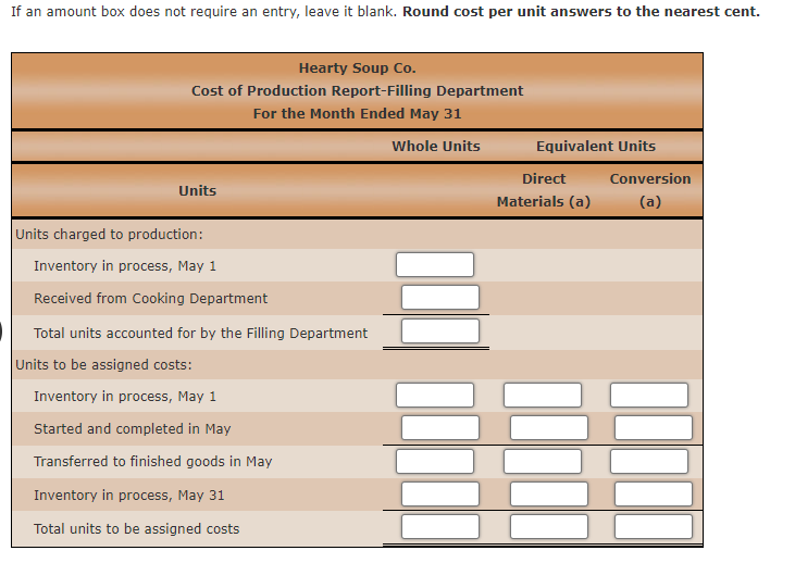 to the account during April were as follows: Bal., 1,000 units, 40%
