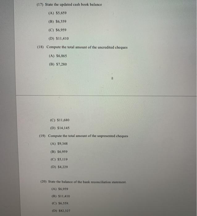 for that month for Amben Ltd. are as follows: Cash Book 2020